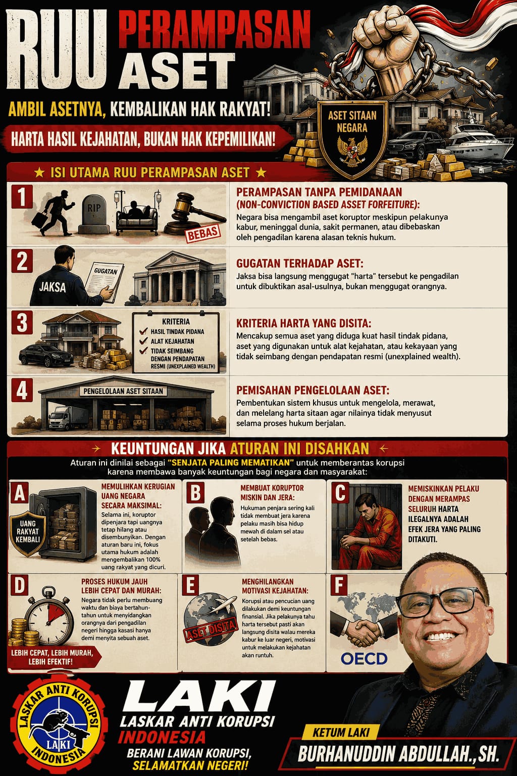 Dukungan LAKI: RUU Perampasan Aset, Senjata Baru Negara Sita Harta Koruptor Tanpa Menunggu Vonis?